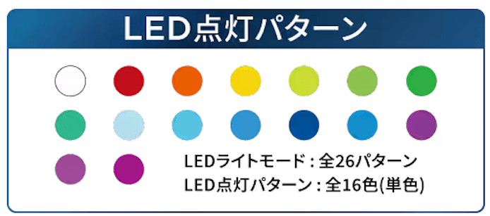 画像：LEDモニターバックライト9