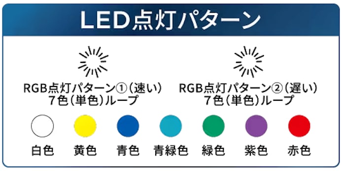 画像：LEDモニターバックライト18