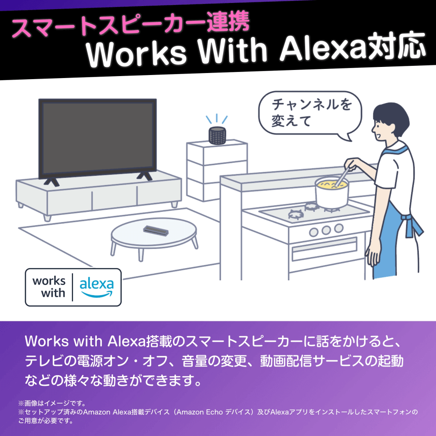 スマートスピーカー連携 Works With Alexa対応