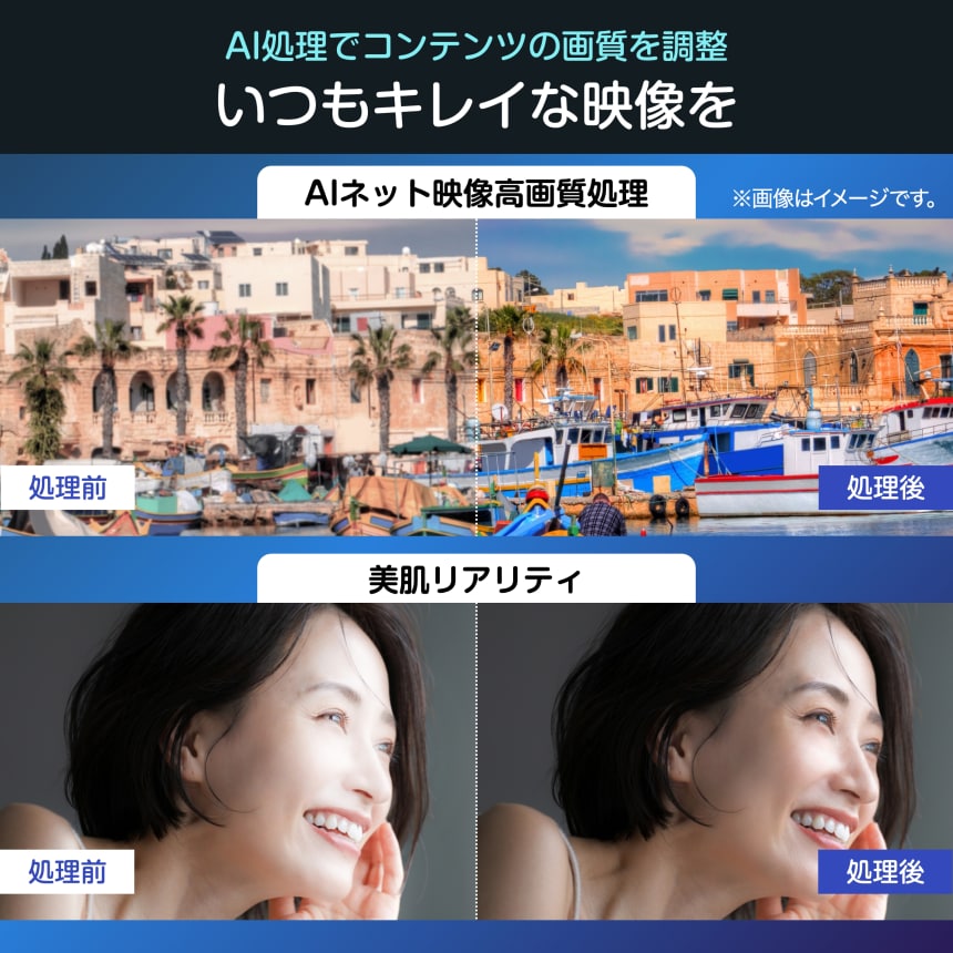AI処理でコンテンツの画質を調整