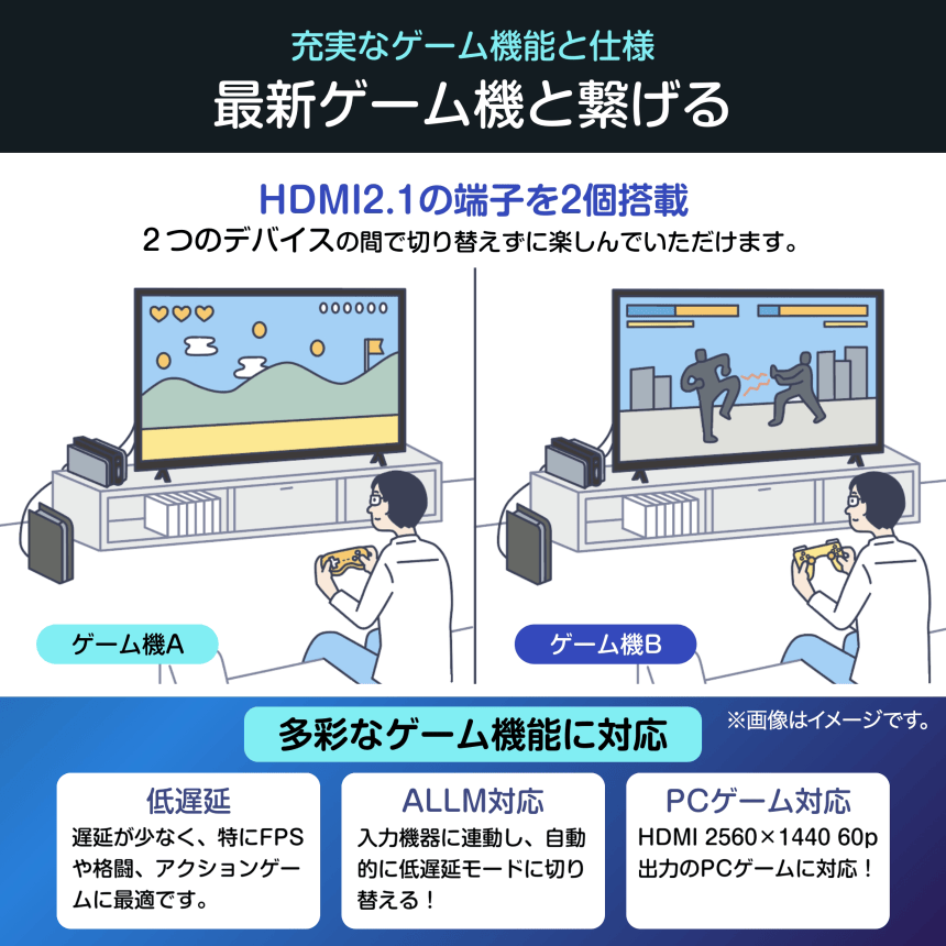 充実なゲーム機能と仕様