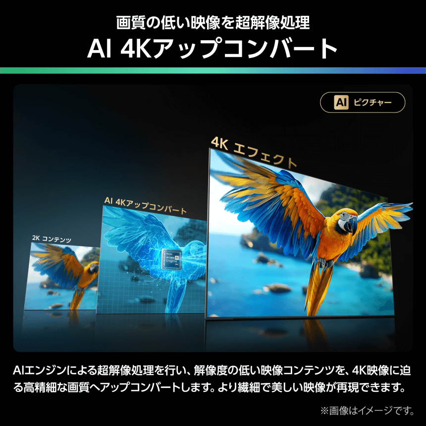 画質の低い映像を超解像処理 AI 4Kアップコンバート AIエンジンによる超解像処理を行い、解像度の低い映像コンテンツを、4K映像に迫る高精細な画質へアップコンバートします。より繊細で美しい映像が再現できます。