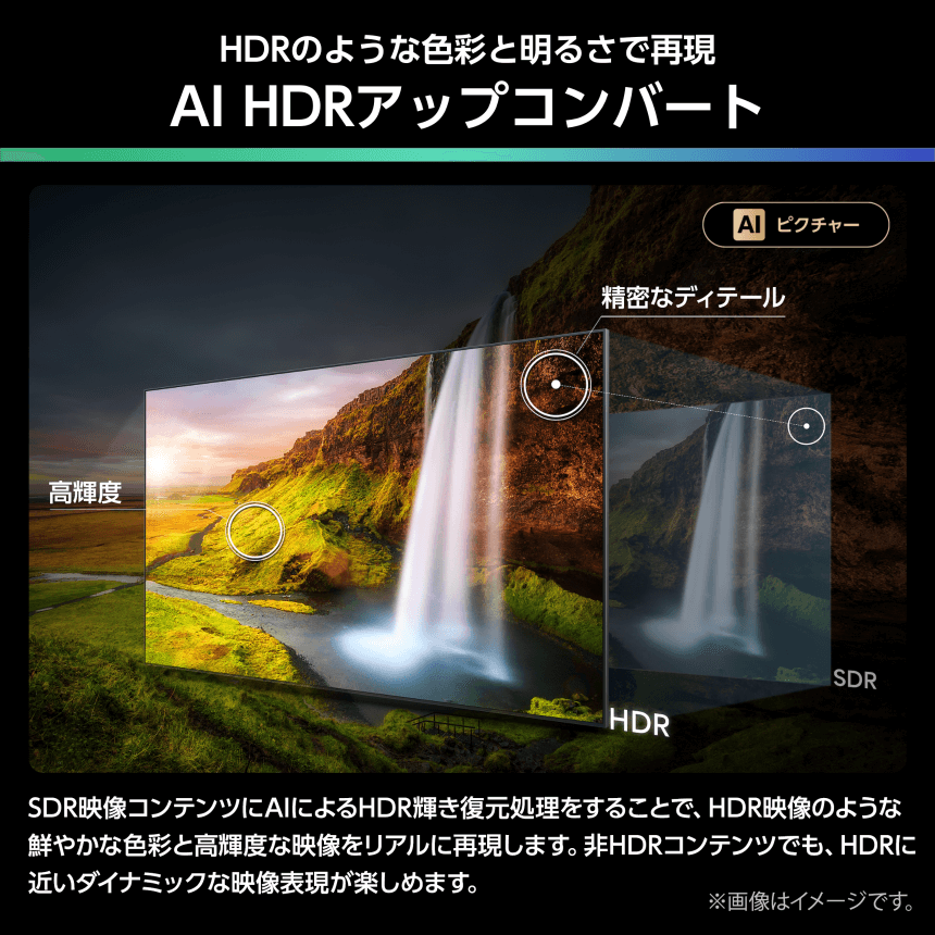 HDRのような色彩と明るさで再現 AI HDRアップコンバート SDR映像コンテンツにAIによるHDR輝き復元処理をすることで、HDR映像のような鮮やかな色彩と高輝度な映像をリアルに再現します。非HDRコンテンツでも、HDRに近いダイナミックな映像表現が楽しめます。