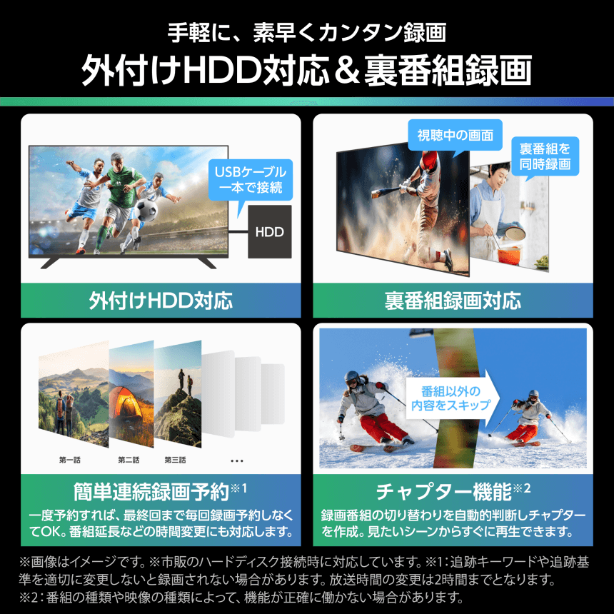 手軽に、素早くカンタン録画 外付けHDD対応＆裏番組録画 ※市販のハードディスク接続時に対応しています。※1：追跡キーワードや追跡基準を適切に変更しないと録画されない場合があります。放送時間の変更は2時間までとなります。※2：番組の種類や映像の種類によって、機能が正確に働かない場合があります。