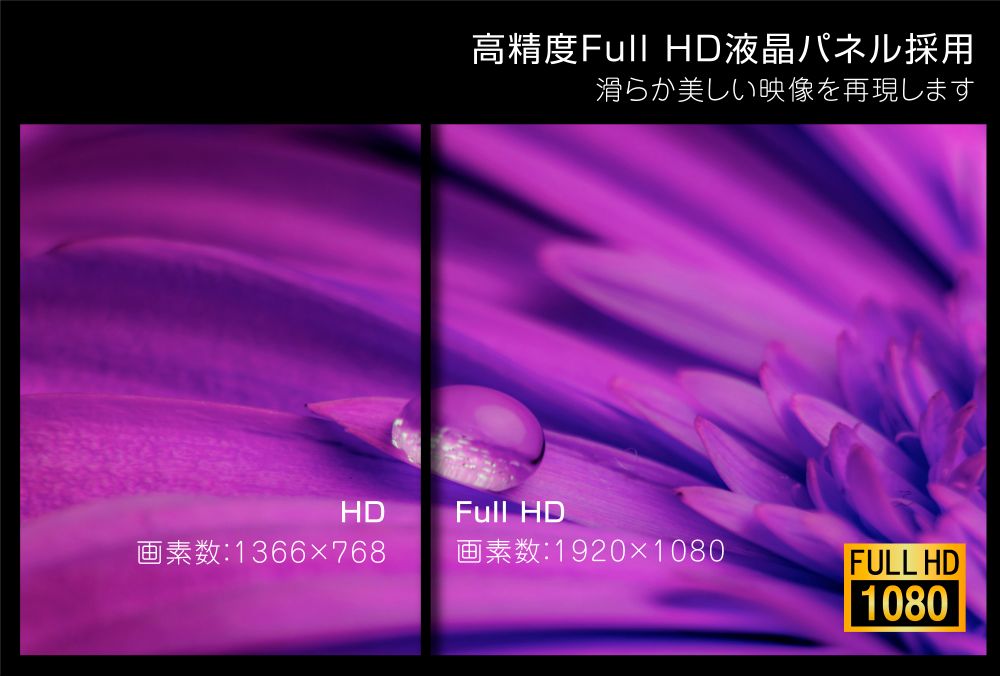 40v型フルハイビジョン液晶テレビの製品情報1