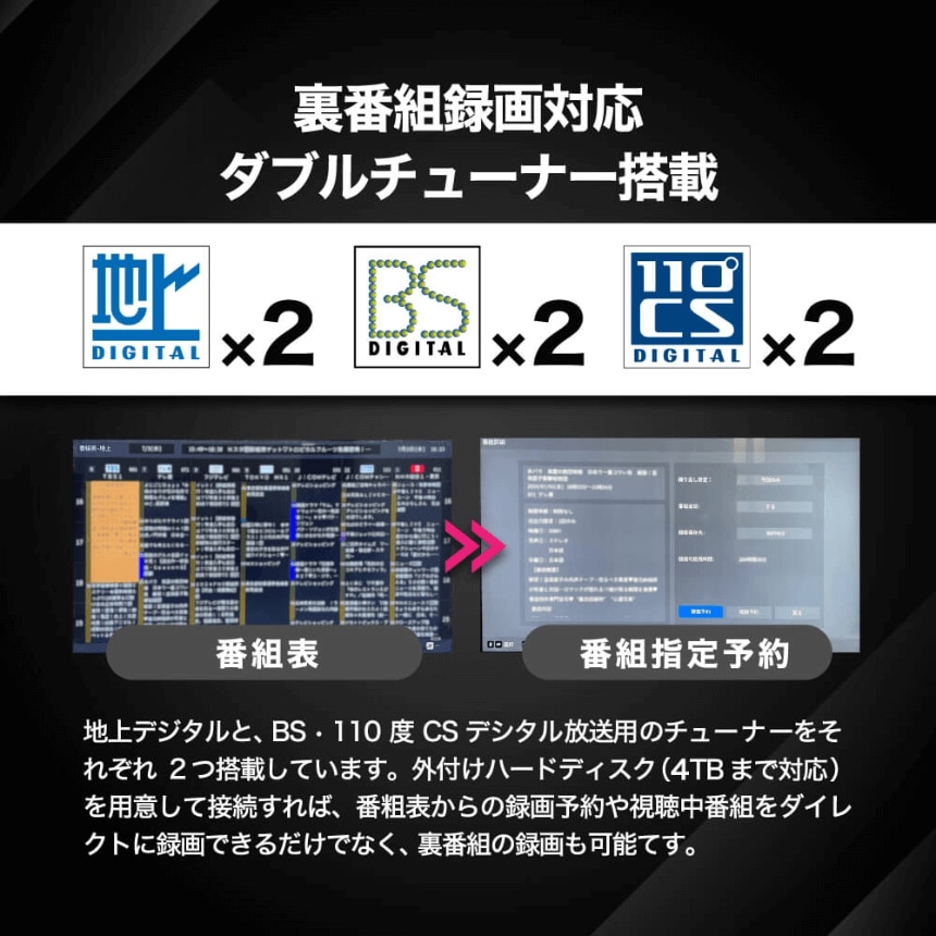 裏番組録画対応ダブルチューナー搭載 地上デジタルと、BS・110度CSデジタル放送用のチューナーをそれぞれ2つ搭載しています。外付けハードディスク(4TBまで対応)を用意して接続すれば、番組表からの録画予約や視聴中番組をダイレクトに録画できるだけでなく、裏番組の録画も可能です。