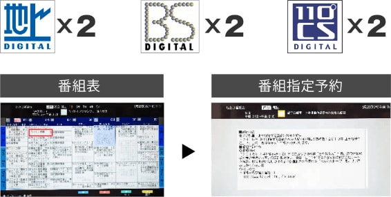 ASTEX 43V型 /50V型4KHDR対応チューナーレススマートテレビの製品情報1