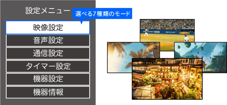 ASTEX 43V型 /50V型4KHDR対応チューナーレススマートテレビの製品情報1
