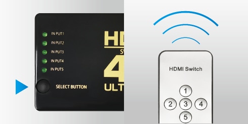 4K対応 HDMIセレクター GO-HDMISL15 製品情報2