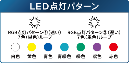 LEDモニターバックライト　S GRYUA-LBL HZ-1R BK 製品情報3