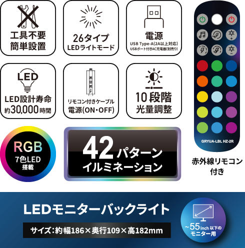 LEDモニターバックライト　M GRYUA-LBL HZ-2R BK 製品特徴