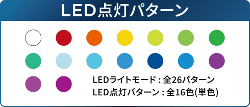 LEDモニターバックライト　M GRYUA-LBL HZ-2R BK 製品情報3