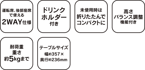 車載用マルチテーブル 製品特徴
