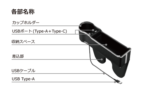車載用シートサイドポケット GRSEI-MG1 BK 製品画像02