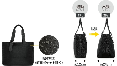 USBポート付きトートバッグ 29L GRELW-UTB51003 BK 製品情報3