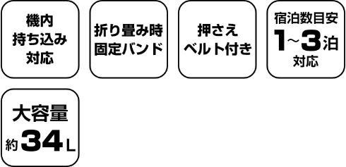 折り畳みスーツケース 各色 GRFD-MS-256534L 製品特徴
