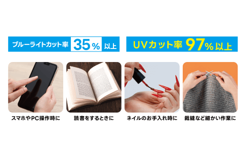 ブルーライトカット眼鏡型拡大ルーペ1.3倍 GRGEN-BLCGL LUCK113 製品画像02