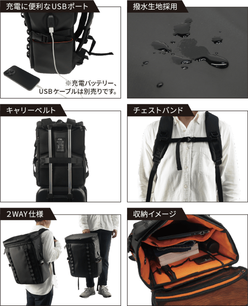 無重力リュック　スクエアタイプ GRHGD-MDPNPB05BK 製品情報2