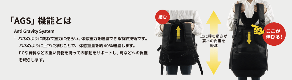 無重力リュック　スクエアタイプ GRHGD-MDPNPB05BK 製品情報3
