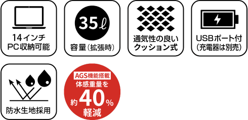 無重力リュック 拡張タイプ GRHGD-MDPNPB06BK 製品特徴