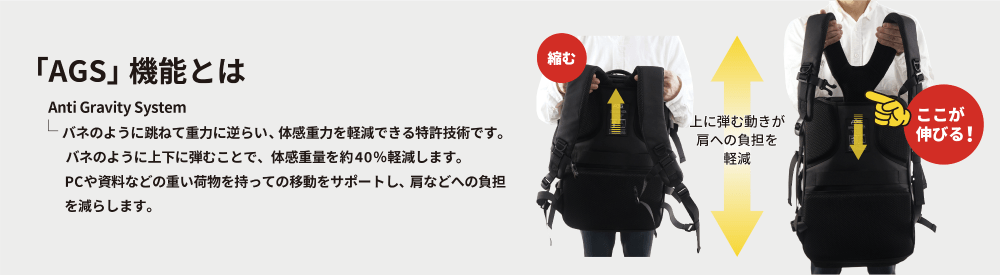 無重力リュック 拡張タイプ GRHGD-MDPNPB06BK 製品情報3