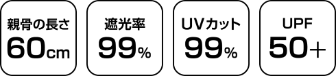 メンズ晴雨兼用耐風折り畳み傘 各色 GRFD-FDMU 製品特徴