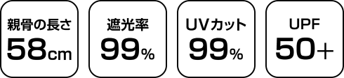 ウィメンズ晴雨兼用折り畳み傘 GRFD-FDWU 製品特徴
