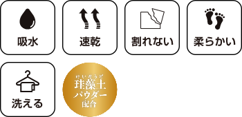 珪藻土ソフトバスマット Lサイズ 各種 YB-L6039DSGY 製品特徴