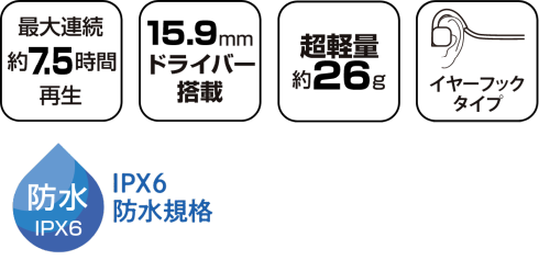 骨伝導ワイヤレスヘッドホン BH330 製品特徴