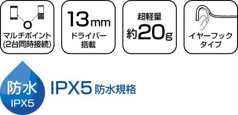 骨伝導ワイヤレスヘッドホン GRFD-BCH G4 BK 製品特徴
