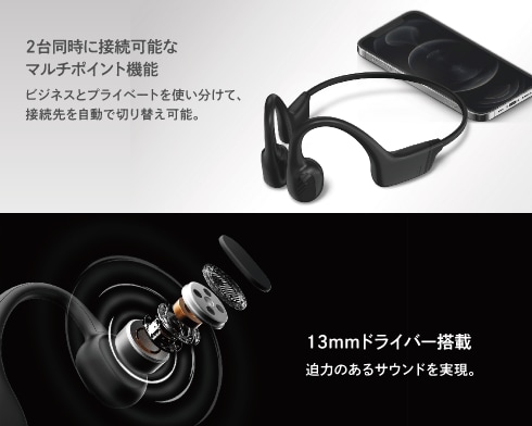 骨伝導ワイヤレスヘッドホン GRFD-BCH G4 BK 製品情報2