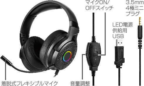 ワイヤードゲーミングヘッドセットの製品情報