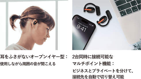 オープンイヤー完全ワイヤレスイヤホン 各色 GRFDOWS D7 製品情報1
