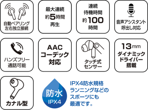 完全ワイヤレスイヤホン 製品特徴