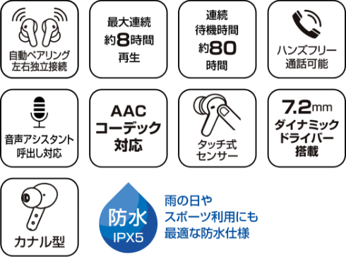 機能紹介