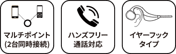 2WAY着せ替えヘッドホン GRJS-BCH K8Pro 製品特徴