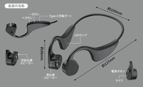 2WAY着せ替えヘッドホン GRJS-BCH K8Pro 製品情報2