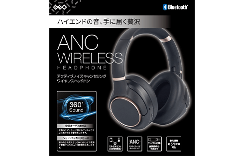 ANCワイヤレスヘッドホン GRKOS-WHS 1096Pro 製品画像01