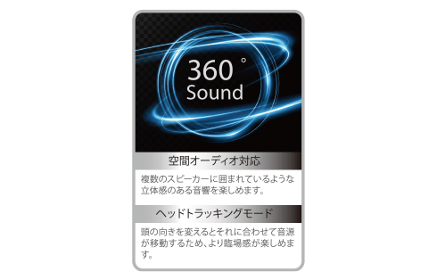 ANCワイヤレスヘッドホン GRKOS-WHS 1096Pro 製品画像02