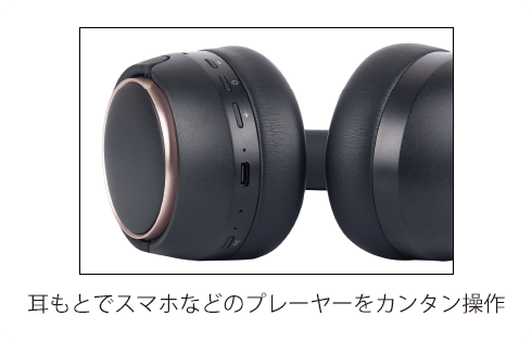 ANCワイヤレスヘッドホン GRKOS-WHS 1096Pro 製品画像05
