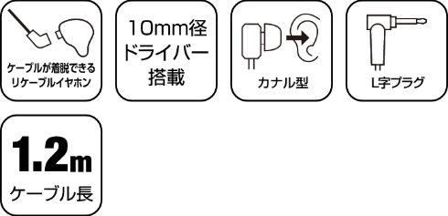 ダイナミックドライバーワイヤードイヤホン カナル 製品特徴