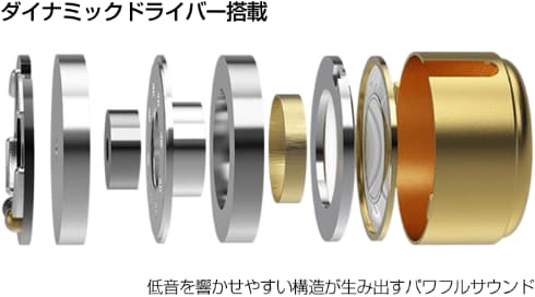 ダイナミックドライバーワイヤードイヤホン カナル 製品情報