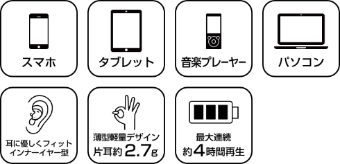 寝ながら完全ワイヤレスイヤホン 各色 GRSKS-TWS KS17 製品特徴