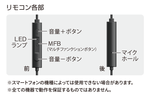 アクティブノイズキャンセル搭載 有線イヤホン カナル型 GRSWT-TCEPC 181N 製品画像03