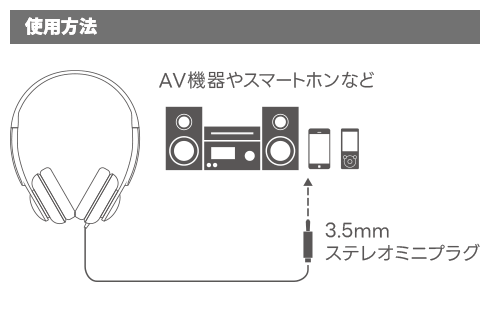 音楽用ヘッドホン 19P03 各色 GRTW-MSH 19P03 製品画像03