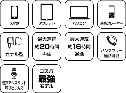 カナル型ワイヤレスイヤホン 製品特徴2