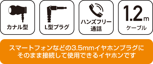 3.5mmステレオミニプラグ　カナル型イヤホン 製品特徴