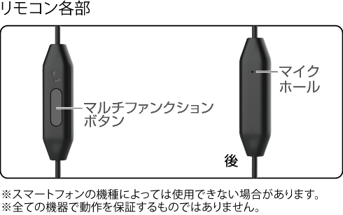 3.5mmステレオミニプラグ　カナル型イヤホン製品情報2