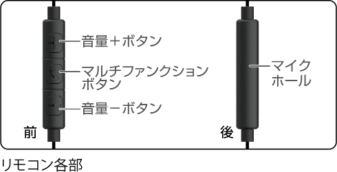 USB Type-Cイヤホンカナル型 各色 GRTWE-TCEPC E30 製品情報1