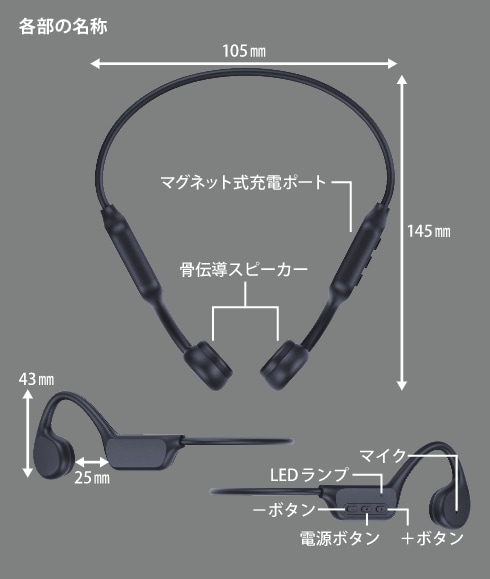 骨伝導ワイヤレスイヤホン 製品情報1